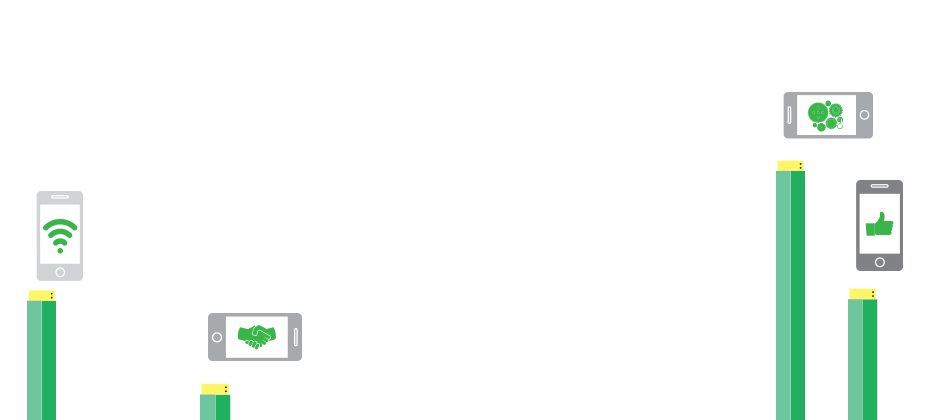 Image is not available